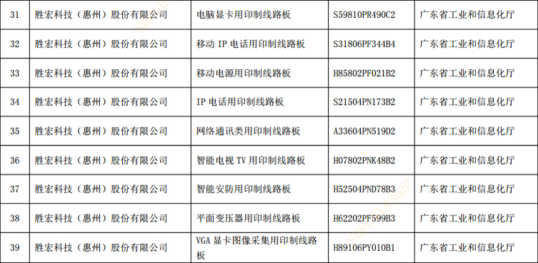 1610423560976674 1610423560976674