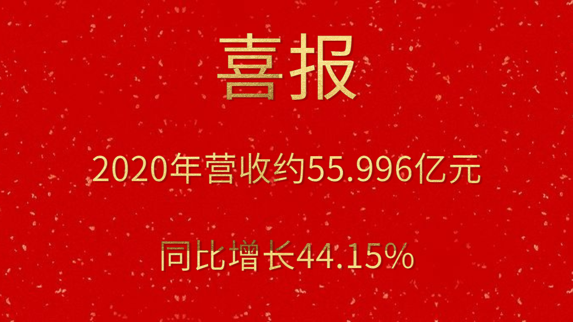 喜报！2020年营收约55.996亿元，同比增长44.15%